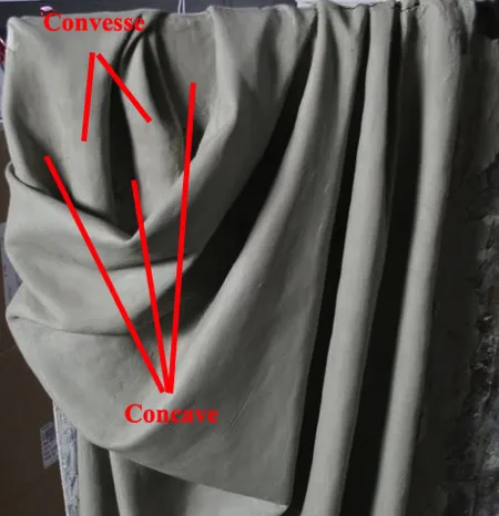 Chiaroscuro drappeggio