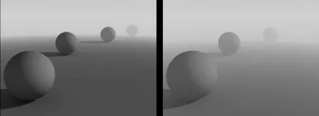 Sfera in Prospettiva Aerea